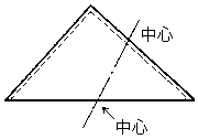 図:三山折り２