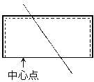 図:二山折り２