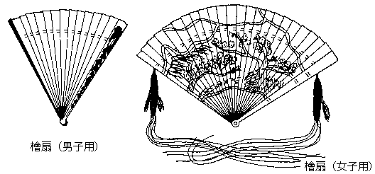 図:檜扇