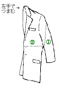 図:上着のたたみ方