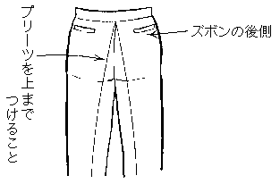図:ズボンの折り目